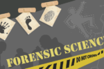 forensic science technology, forensic tools, forensic,